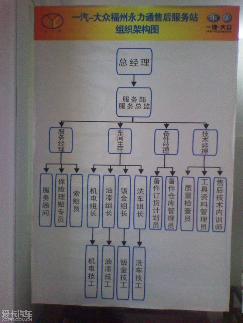 如何选择最适合您的汽车保险？了解不同保险产品，找到最合适的那一款。
